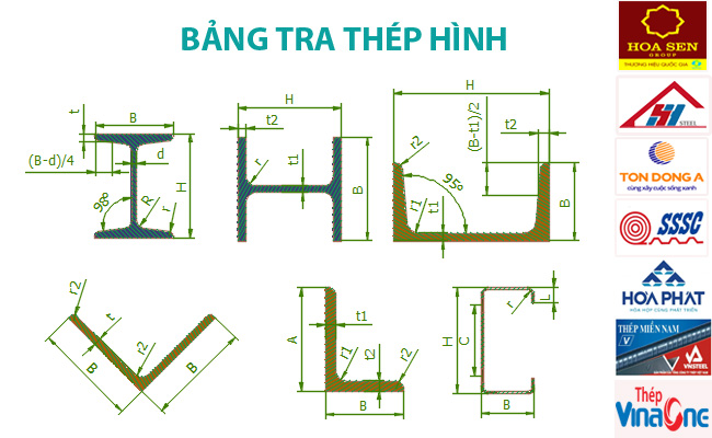 Gia công chấn thép hình U,V,L,C,Z giá rẻ toàn quốc
